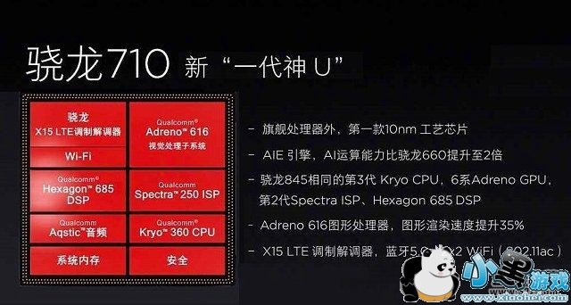 ����712������710����Ա�ʵ������С����Ϸ