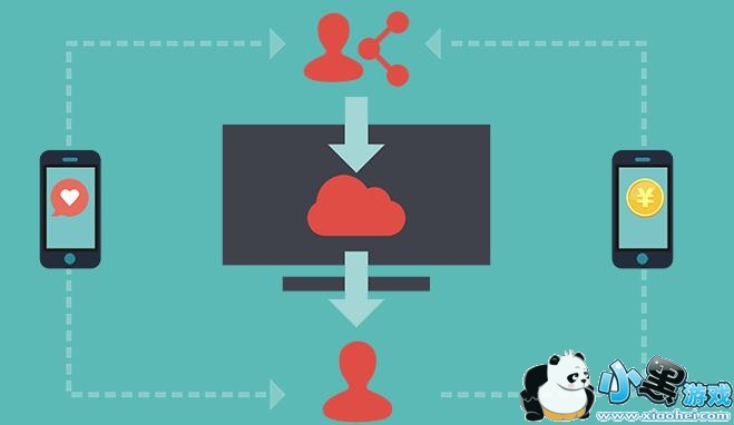 ѧϰ����ƵTV��