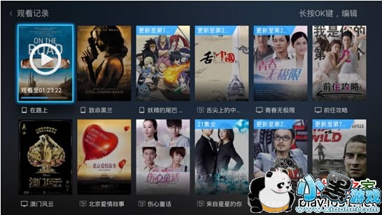 Ѹ��Ӱ��TV��