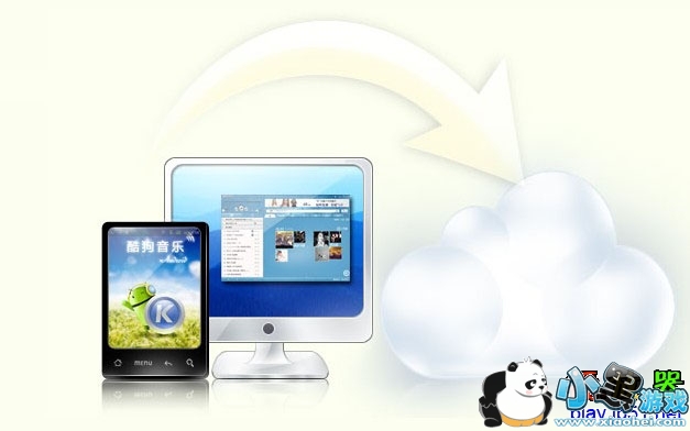 �ṷ�ֻ���