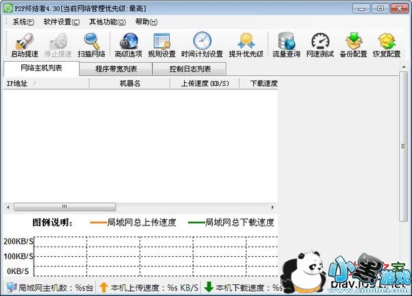 p2p终结者最高权限版