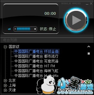 �ȱ�������������(��С��������)