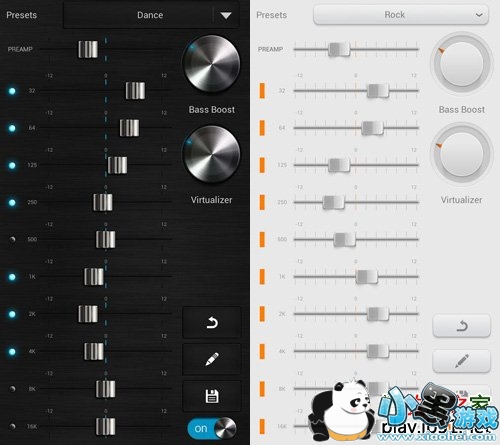 ���ֲ�������Ч���