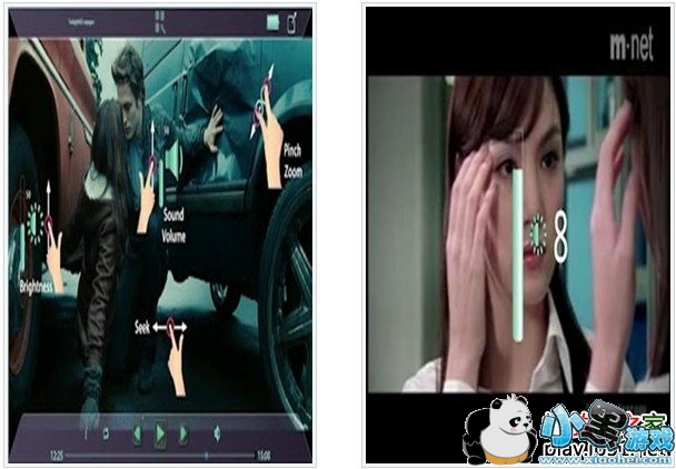 MP4��Ƶ������