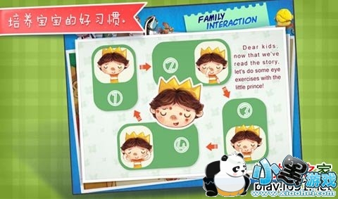 ��Ҫ���������ܵ��Ӱ�