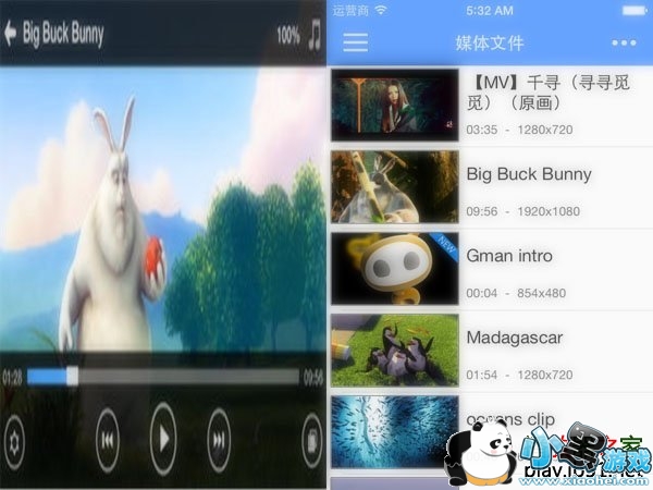 Ӱ���ȷ�ipad��