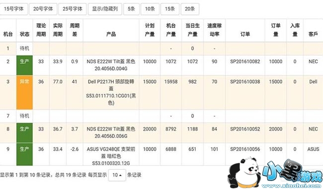 ��ѸͨTV���ܵ�������