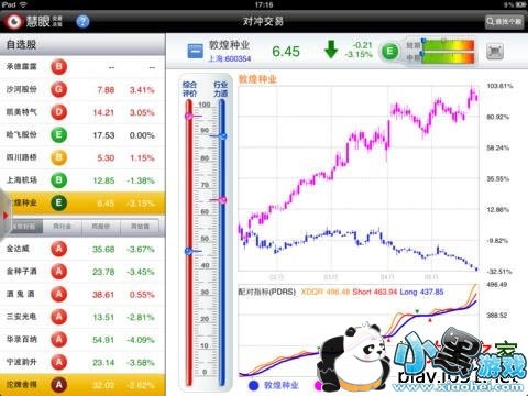中山慧眼iPad苹果版