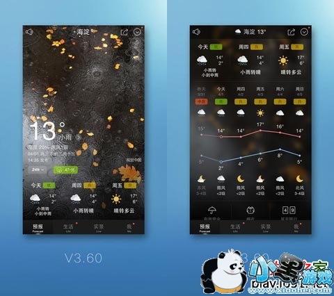 ����ͨƻ����