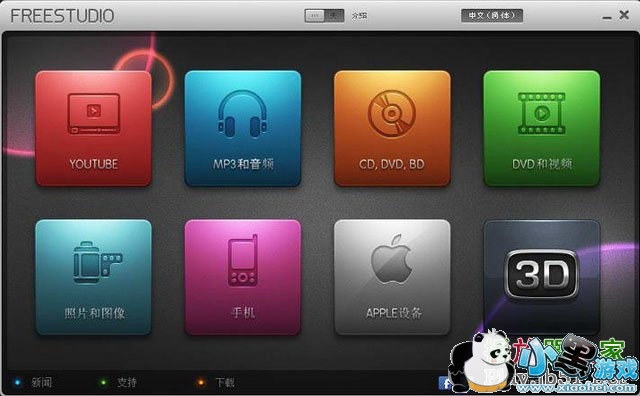 swf��ʽת����