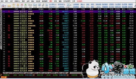 ����֤ȯͬ��˳