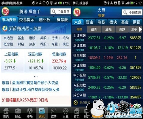 ��Ѷ�����ְ�׿��