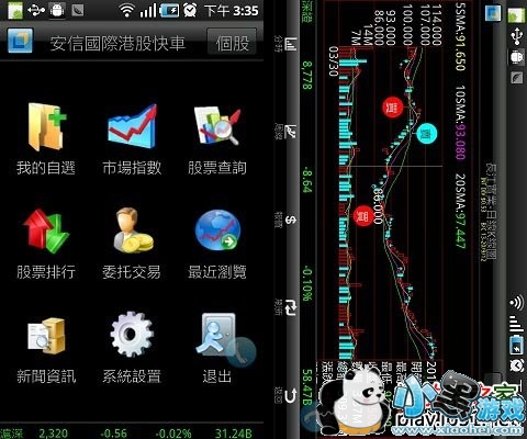 ����֤ȯ�ֻ���