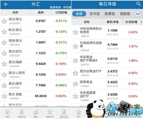 ���в�Ѷͨ��׿��