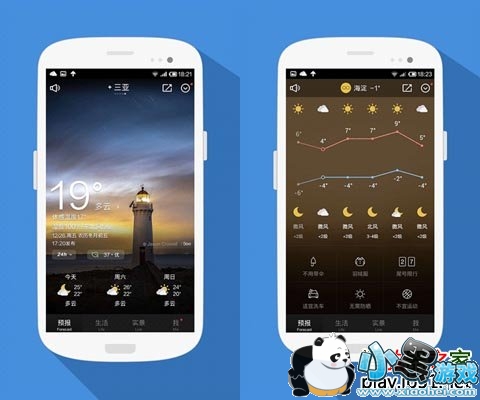 ����ͨ������׿��