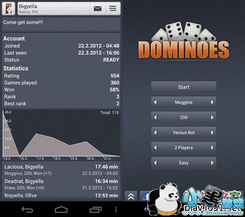 ����ŵ����