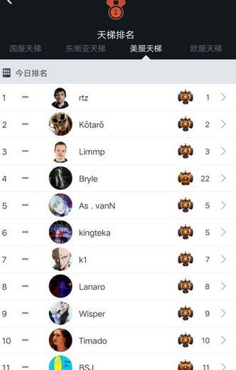 max+手机安卓版 max+手机安卓版