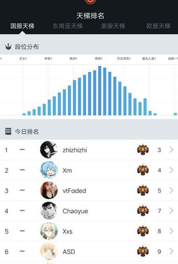 max+手机安卓版 max+手机安卓版