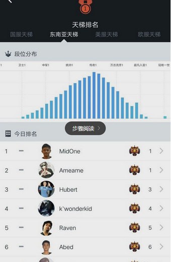 max+手机安卓版 max+手机安卓版