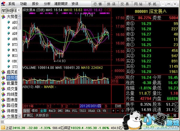 ����֤ȯ��̫��2017