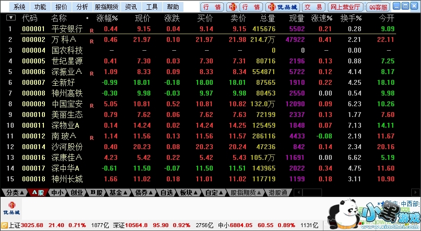 兴业证券优理宝通达信 兴业证券优理宝通达信