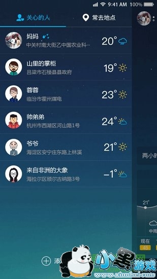 weathergo��������