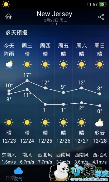 ī������2018ȥ����