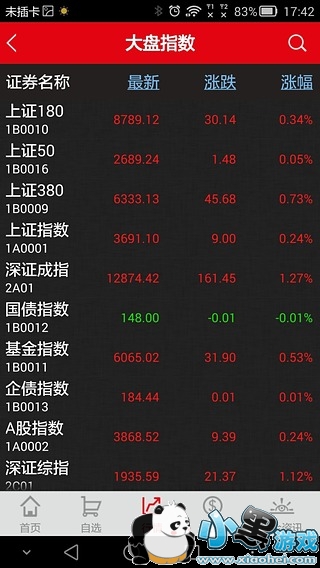 ��ͨ����app