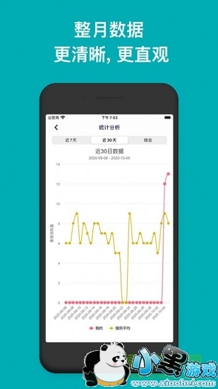 今日抽烟软件下载 今日抽烟app安卓下载