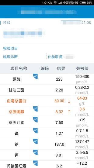 健康格子app 健康格子app