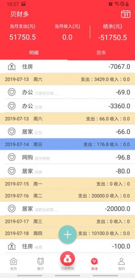 ���ƶ��̳�app