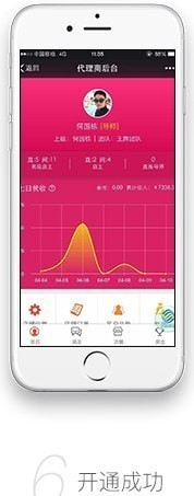 ȫ��ʱ��app����