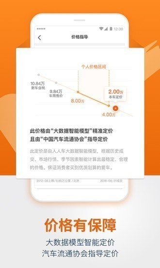 人人车二手车app 人人车二手车app
