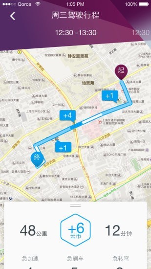 ���������ֻ���