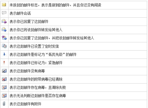 �Ͼ��ʵ��ѧ�����ֻ���