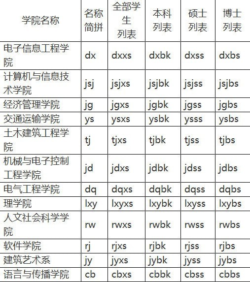 ���������䰲׿��