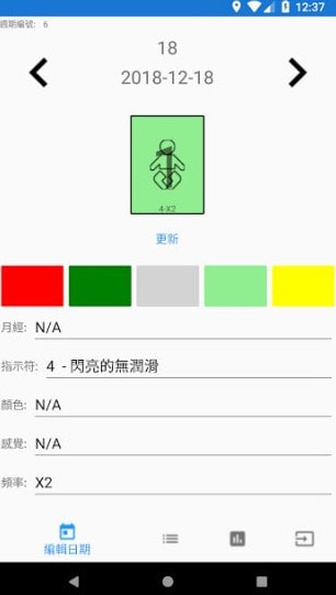 NFP�D�����°�