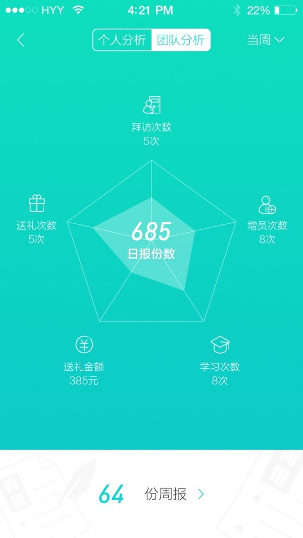 ������־�ֻ���app