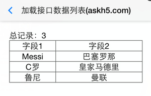 hbuilder��׿�ֻ���