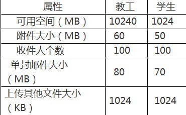 ���������䰲׿��