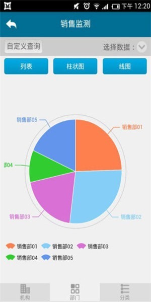 管易通安卓版 管易通安卓版