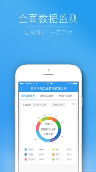 能耗监测手机版 能耗监测手机版