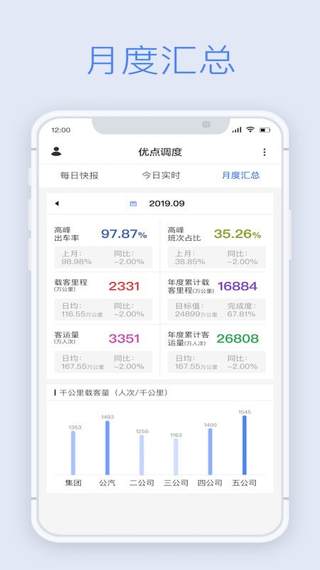 �ŵ�����ֻ���