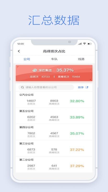 �ŵ�����ֻ���