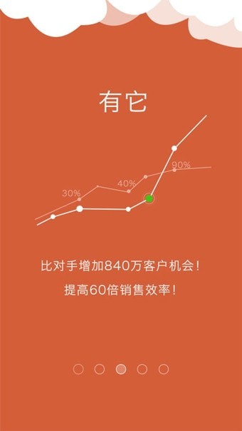 ��ö��ֻ���