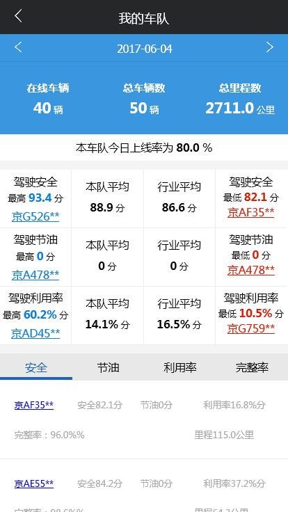 ��ȫ�ܳ��ֻ���