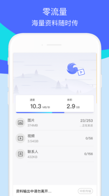 ��˼���������ֻ������