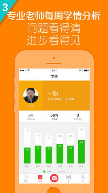 ������ҵ��ʦ��