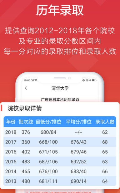 �߿�e־Ը2019��׿���°�