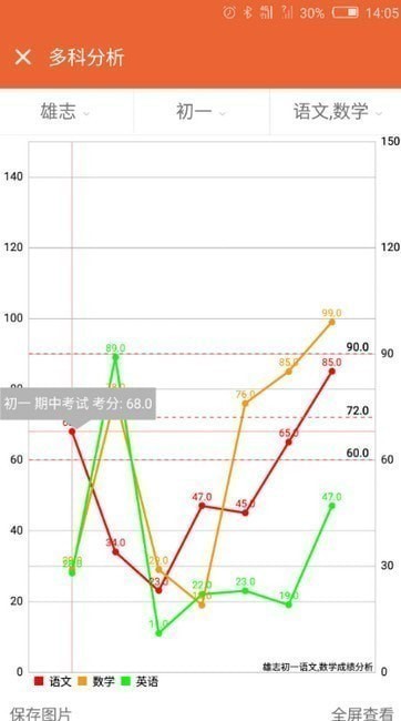 七天网络app 七天网络app